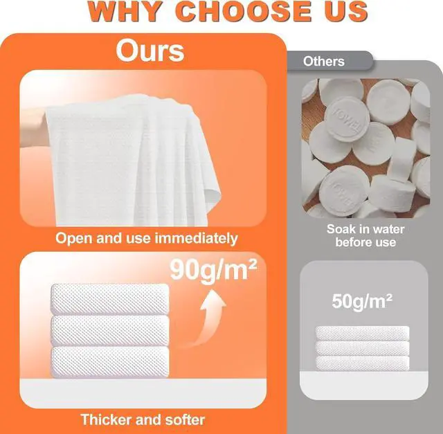 Alt view image 5 of 7 - 6Pcs Disposable Bath Towels: Thick, Absorbent. Travel Camping Gym Hotel Kit