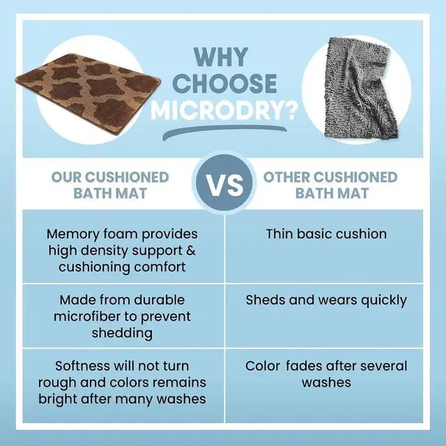 Alt view image 5 of 5 - MICRODRY Home Inspirations Collection Soft & Cozy Bath Mats for Bathroom, Memory Foam Bathroom Rugs with Skid Resistant Base, Ultra Absorbent Microfiber Bath Mat, 17x24, Small, Brown
