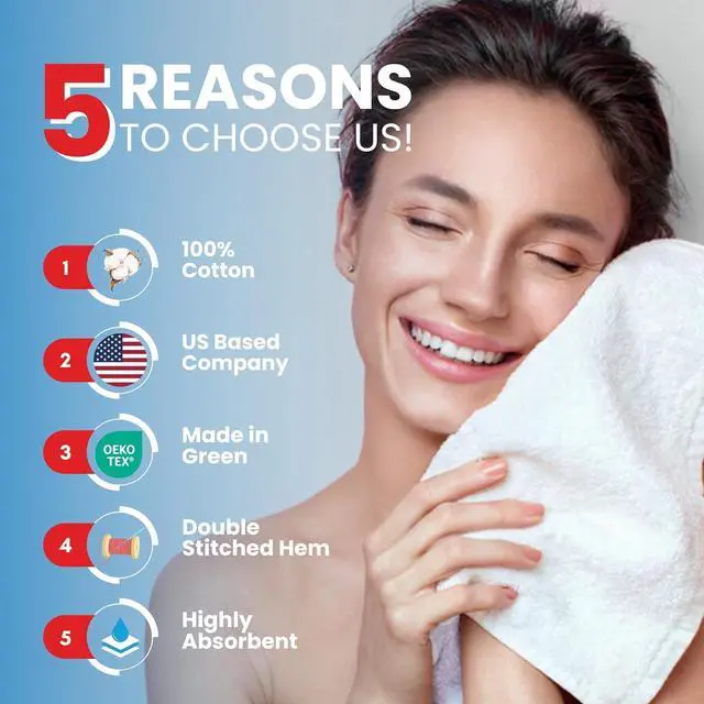 Alt view image 2 of 7 - Infinitee Xclusives 100% Cotton Luxury Wash Cloths for Showering - 4 Pack