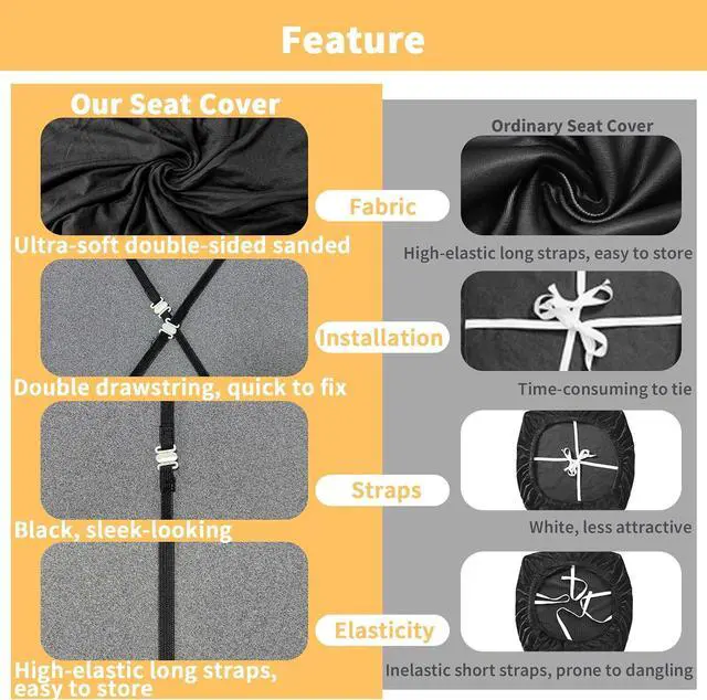 Alt view image 3 of 7 - Gute Chair Seat Covers 2Pcs Stretchy Washable Slipcovers Dining Black
