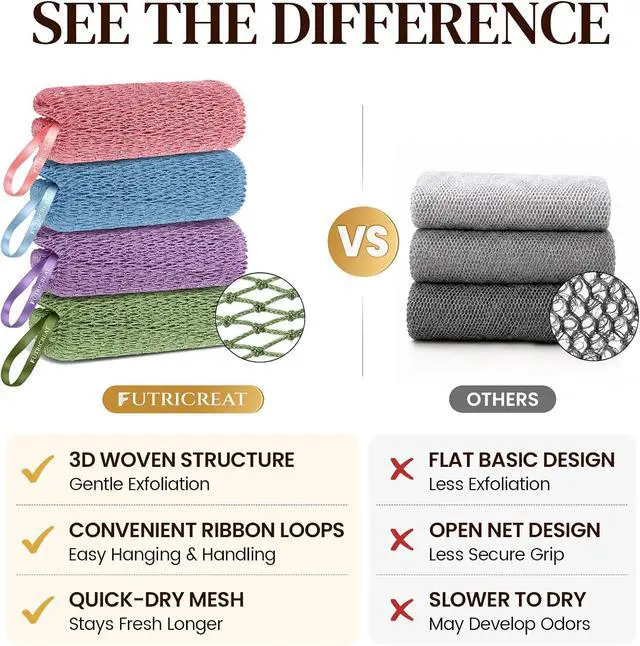 Alt view image 4 of 7 - 4 Pack African Net Sponge Authentic, Exfoliating Washcloth, Body & Back Scrubber, Better Than Traditional Loofahs, Perfect for Daily Shower & Travel, Pink, Blue, Purple & Green