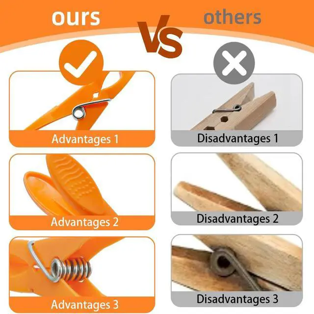 Alt view image 3 of 6 - Clothes Pins, Colorful Plastic Clothespins, Heavy Duty Laundry Clothes Pins Clips, Non-Slip Clips for Hanging Clothes,Towels,Crafts,Picture Clips Food Package Clips (48PCS)