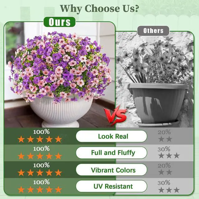 Alt view image 2 of 7 - Yastouay 12 Bundles Artificial Flowers for Outdoors Decoration UV Resistant