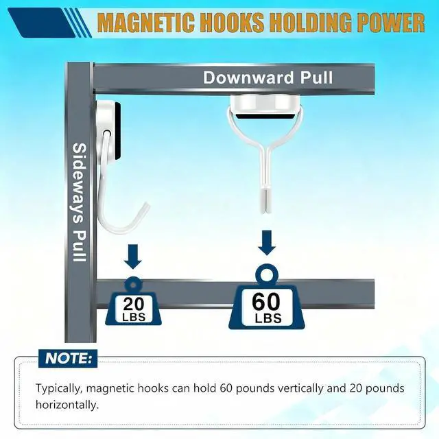 Alt view image 4 of 7 - 6 PCS Metal Magnetic Hook, 60LBS Heavy Duty with Swivel Swing Magnet Hooks for Cruise Cabins, Hanging, Locker, refrigerator, Office and Kitchen, Outdoor Hooks for Fridge, Storage, Toolbox and Grill