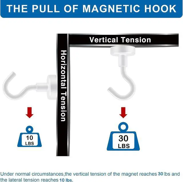 Alt view image 4 of 7 - LOVIMAG Magnetic Hooks for Cruise Essentials 2026 Cabins Door 12 Pack-30LBS