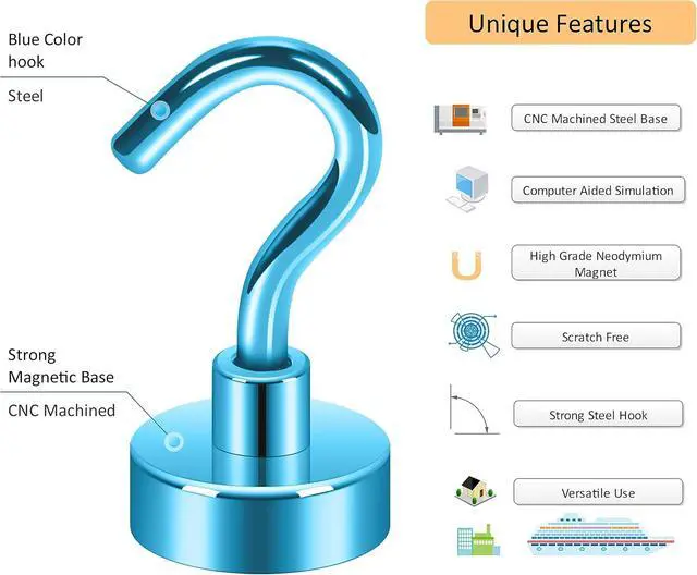 Alt view image 6 of 7 - Neosmuk Magnetic Hooks for Cruise Cabins,30lb Heavy Duty,RoyalBlue,4 Pack