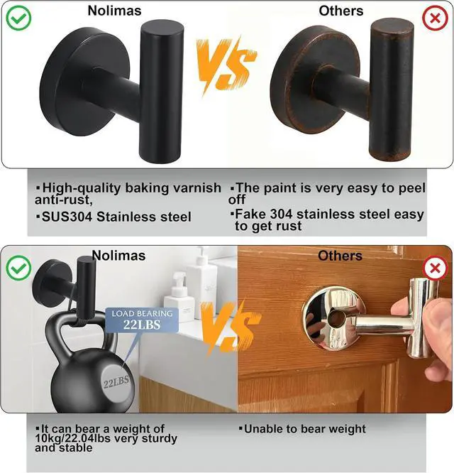 Alt view image 4 of 7 - Nolimas Towel Coat Hook Matte Black SUS304 Stainless Steel Bathroom Clothes Cabinet Closet Sponges Robe Hook Wall Mounted Round Kitchen Heavy Duty Door Hanger 2 Packs