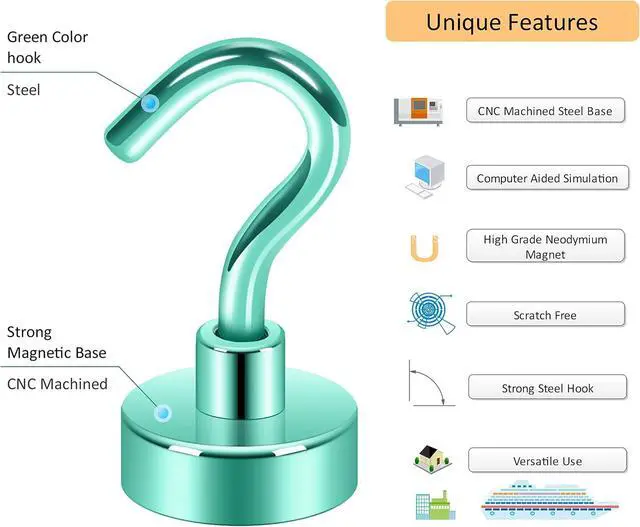 Alt view image 6 of 7 - Neosmuk Magnetic Hooks for Cruise Cabins,30lb Heavy Duty,Green,4 Pack