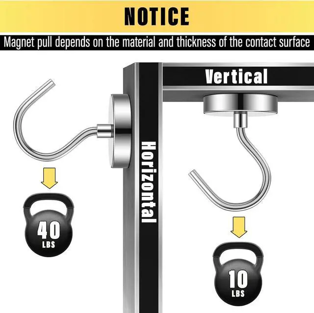 Alt view image 3 of 6 - 6 Pack Magnetic Hooks Large Opening, 40LBS Neodymium Magnet Hooks