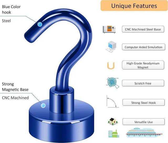 Alt view image 6 of 7 - Neosmuk Magnetic Hooks for Cruise Cabins,30lb Heavy Duty,Navyblue,4 Pack