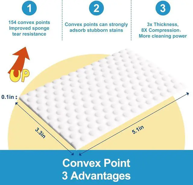 Alt view image 4 of 7 - 52 PCS Magic Sponge Eraser Sheets,Upgrade Convex Point Melamine SheetsDisposable Portable Magic Cleaning Eraser Thin Wipes for Kitchenware Bathroom Shoe Sink Car Interiors Hard-to-Reach Places