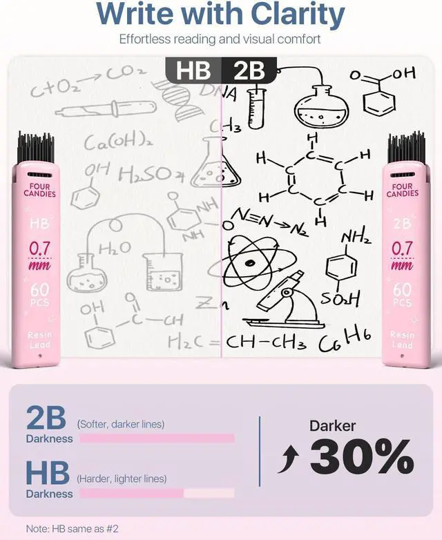 Alt view image 3 of 7 - Cute Mechanical Pencil Set, 0.7mm Medium Point, 6-Count Pack | 360 HB/2B Leads, 3 Erasers, 9 Eraser Refills, Storage Case, Triangular Grip, for Everyday Homework & Journal