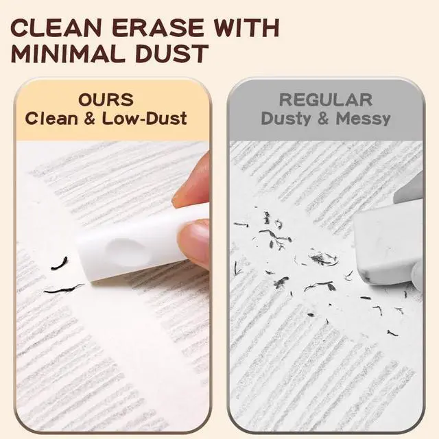 Alt view image 3 of 6 - Ergonomic Erasers, Pencil Eraser Multipack, Clean Erasing Low Residue Rubber Eraser for Kids School Office Stationery Supplies, Pack of 10, White