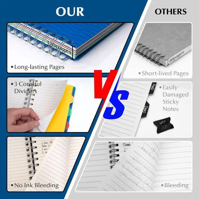 Alt view image 3 of 7 - CAGIE A6 Small Spiral Notebook with Dividers 4.1x5.8 | Subject Notebook, Pocket Notebook , College Ruled, Mini Notebooks for School, Office, Sketch, Blue
