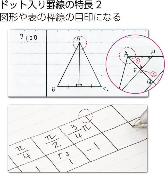 Alt view image 6 of 7 - Campus Notebook, Dot B 6mm Ruled, Semi-B5, 30 Sheets, 35 Lines, Pack of 5, 5 Colors (NO-3CBTNX5)