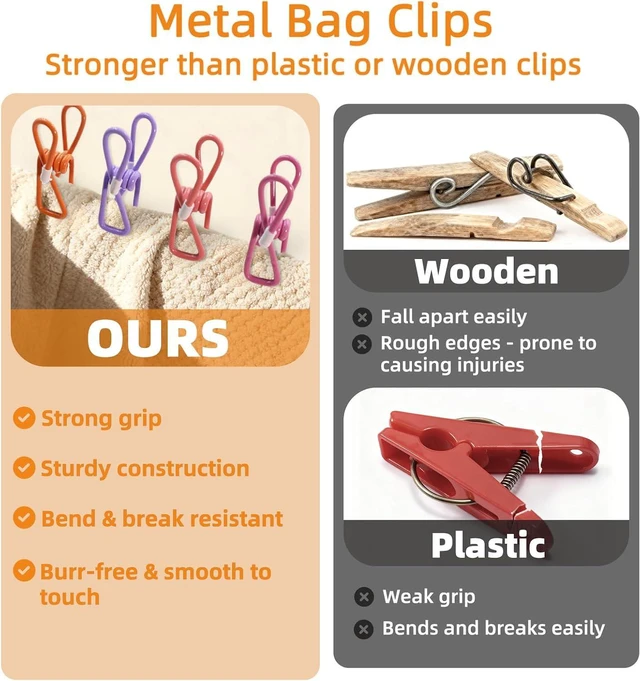 Alt view image 5 of 7 - Chip Clips, 10 Pack Colorful Metal Chip Bag Clips with Rubber Caps PVC-Coated Strong Spring Steel Clip for Food Package, Chips Bag, Snack, Clothes pins, Paper, 5 Random Colors 2.2 Inch