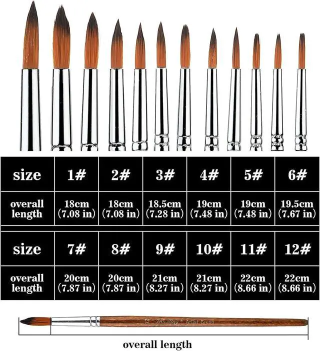 Alt view image 2 of 6 - Watercolor Painting Brush Set 12Pcs Round Pointed Tip Artist Paint Brushes Professional Detail Paint Brushes for Watercolor Acrylics Oil