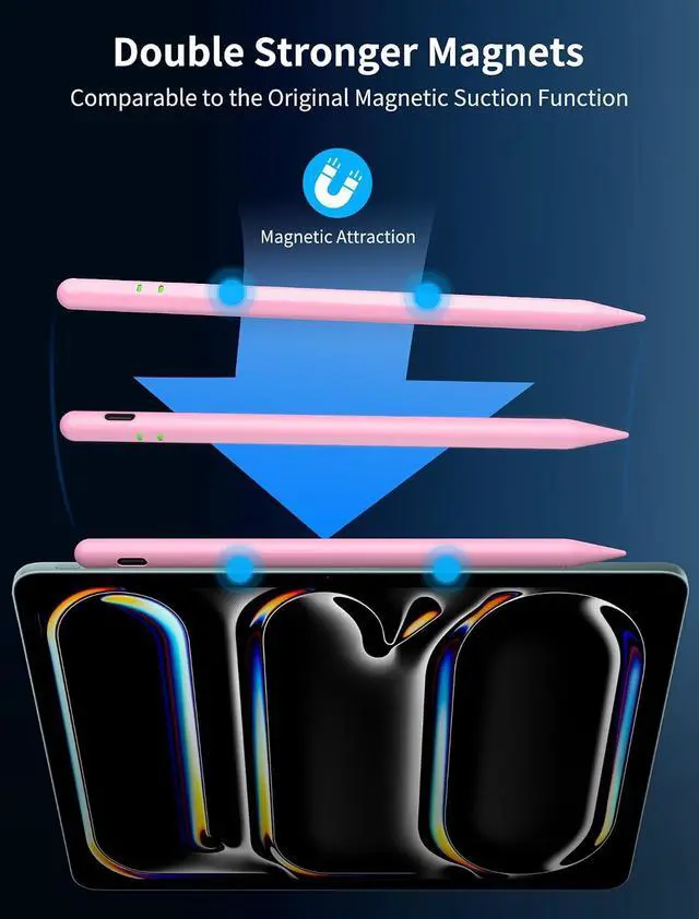 Alt view image 7 of 7 - Pencil for iPad A16/11/10/9/8/7/6th, Stylus Pen for iPad 2018-2026, Pink | Palm Rejection, Tilt Sensitivity, Compatible With Apple Pecnil iPad Pro 11/12.9/13/M4/M5, Air 3/4/5/M2/M3/M4, Mini 5/6/7