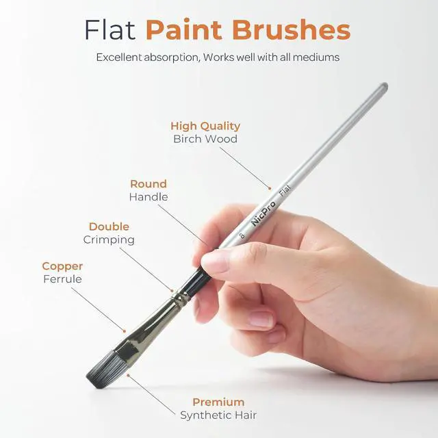 Alt view image 2 of 7 - 10 PCS Flat Paint Brush Set, Art Painting Brushes for Acrylic, Watercolor, Oil, Gouache, Craft, Detail, Face Body Painting, Base Coating, Artist Paintbrush Kit for Kid & Adult