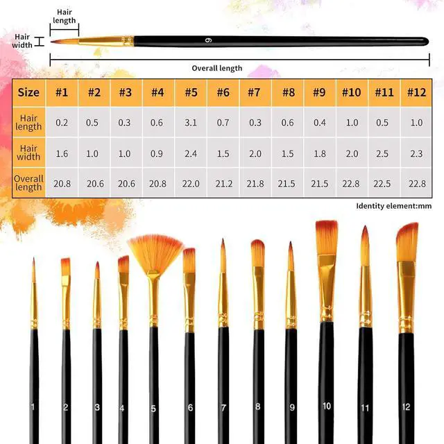 Alt view image 2 of 6 - Premium Paint Brushes Set 12 Pcs with Sponges, Anti-Shedding Artist Paintbrush for Acrylic Oil Watercolor, Precision Miniature Detailing Face Paint and Rock Painting for Kids Adults (Black)
