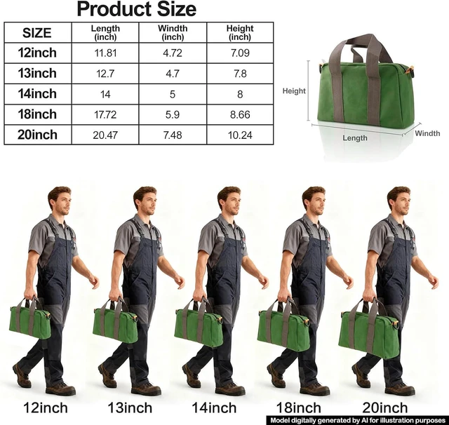 Alt view image 2 of 7 - Small Tool Bag, Canvas Tool Storage Bag, Large Capacity Multipurpose Zipper Soft Tote Organizer Pouch for Electrician, Plumbing, Gardening,Tools Bags for Men (Green, 13 Inch)