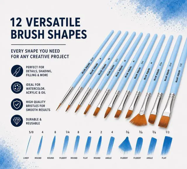 Alt view image 4 of 7 - Watercolor Paint Brushes Set of 12 - Professional Artist Brush Set with Soft Synthetic Nylon Bristles - Art Brushes Ideal for Watercolor, Acrylic, Face & Body Painting for Kids to Adults