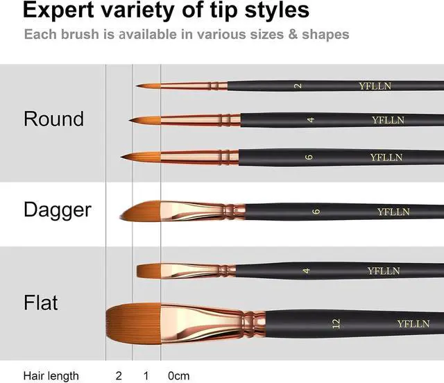 Alt view image 3 of 7 - Paint Brush Set 6 Different Shapes for Watercolor Rock Face Painting Brush, Artist Craft Brush Supplies, Paint Brush Set for All Purposes Adult Painting (6)