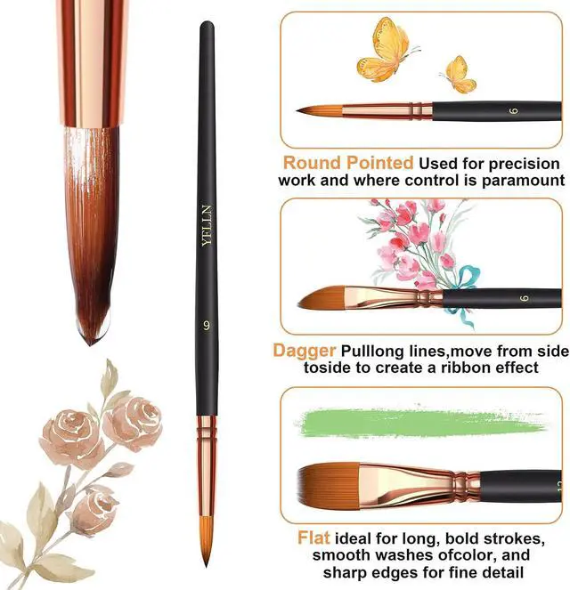 Alt view image 4 of 7 - Paint Brush Set 6 Different Shapes for Watercolor Rock Face Painting Brush, Artist Craft Brush Supplies, Paint Brush Set for All Purposes Adult Painting (6)