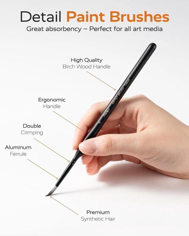Alt view image 5 of 7 - JUSART Miniature Paint Brushes 12 PCS, Fine Tip Model Paint Brushes, Black | Fine Paint Brushes for Detail, Fine Detailing for Model Painting - Acrylic, Watercolor, Oil, Rock Painting & Paint by Numbe