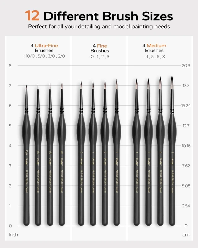 Alt view image 4 of 7 - JUSART Miniature Paint Brushes 12 PCS, Fine Tip Model Paint Brushes, Black | Fine Paint Brushes for Detail, Fine Detailing for Model Painting - Acrylic, Watercolor, Oil, Rock Painting & Paint by Numbe