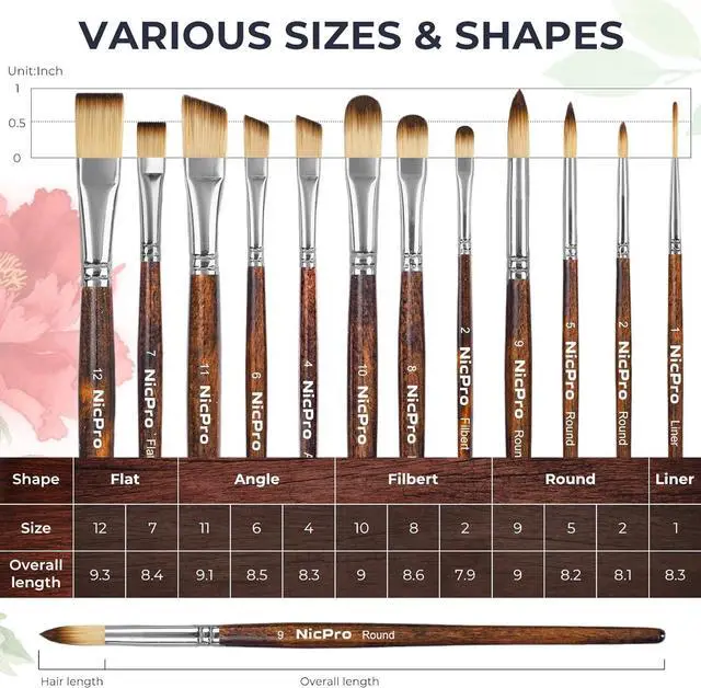 Alt view image 5 of 7 - 12PCS Artist Paint Brush Set, Paint Brushes for Acrylic Painting | Craft Paintbrushes for Oil Watercolor Gouache, Tempera, Face Body, Fabric, Model, Art Supplies for Artists Beginners (Wood)