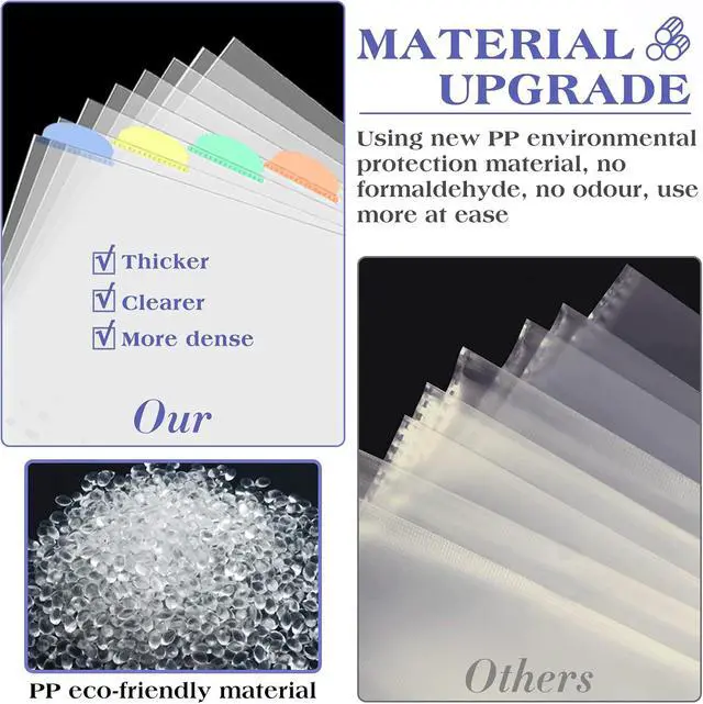 Alt view image 4 of 7 - Binder Dividers & Sheet Protectors for 2/3/4 Ring Binder - 3 Sets of 24 Pack A4 Plastic Sleeves with 8 Tab Binder Sleeves, Clear Page Protectors for School, Home & Office Organization