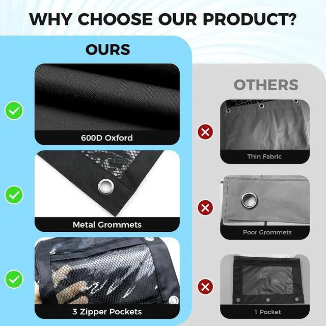 Alt view image 3 of 7 - Large Pencil Pouch for 3 Ring Binder, Zipper Pockets Pen Case, 600D Oxford Fabric Large Capacity Pencil Case for Students Teachers Office, Back to School Supplies (Black)