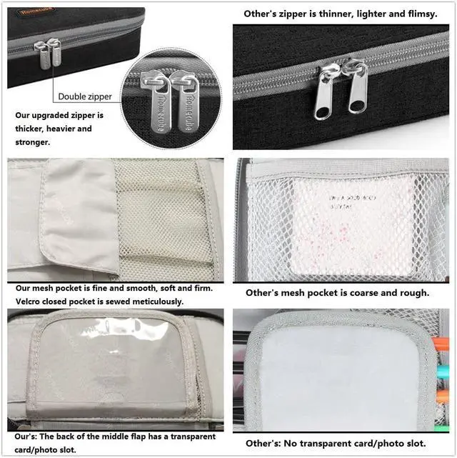 Alt view image 2 of 7 - Capacious Pencil Case Marker Holder Pouch Desk Organizer Big Pencil Bag with Zipper Large Storage Box for College Middle School Office Supplies Stationery - Black