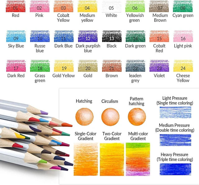 Alt view image 2 of 7 - FUNLAVIE 24 Colored Pencils for Adult Coloring Books, Soft Core Art Pencils | Professional Drawing Pencils Set with Sharpener, Art Supplies for Artists, Adult Coloring, Painting, Sketching and Blendin