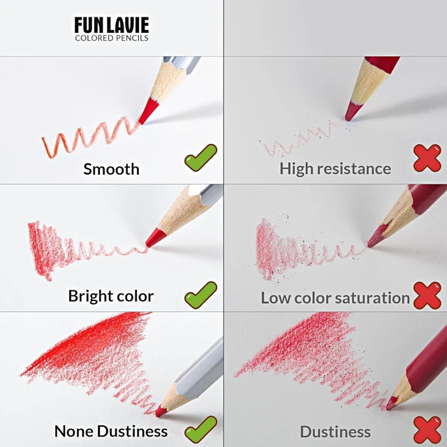 Alt view image 4 of 7 - FUNLAVIE 24 Colored Pencils for Adult Coloring Books, Soft Core Art Pencils | Professional Drawing Pencils Set with Sharpener, Art Supplies for Artists, Adult Coloring, Painting, Sketching and Blendin