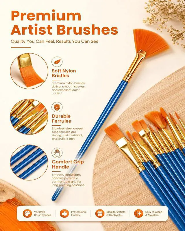 Alt view image 3 of 7 - Paint Brushes Set, 6 Pack 72 Pcs Round Pointed Tip Artist Paintbrushes for Acrylic Painting Oil Watercolor Oil Watercolor & Miniature Painting, Suitable for Kids & AdultsBlue