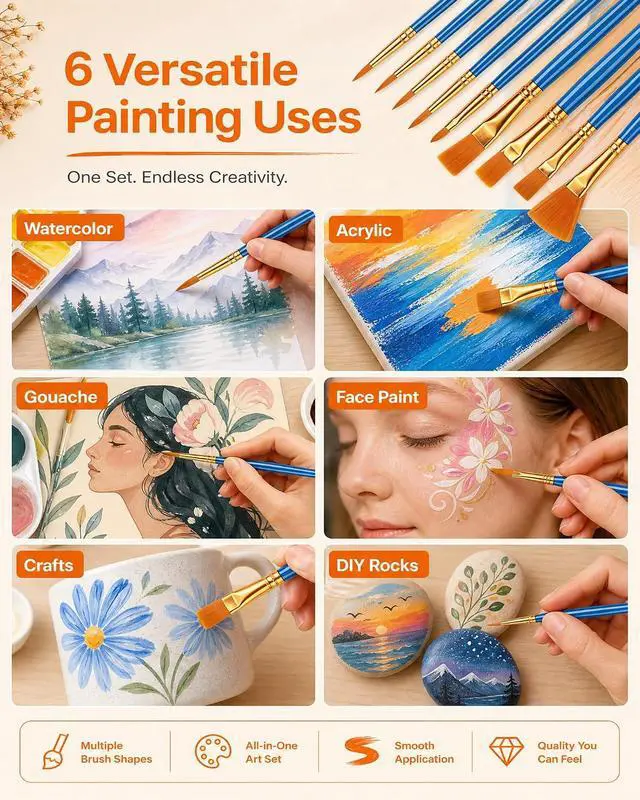Alt view image 4 of 7 - Paint Brushes Set, 6 Pack 72 Pcs Round Pointed Tip Artist Paintbrushes for Acrylic Painting Oil Watercolor Oil Watercolor & Miniature Painting, Suitable for Kids & AdultsBlue