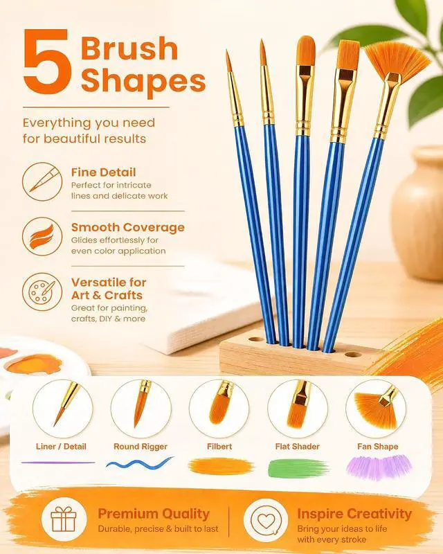 Alt view image 5 of 7 - Paint Brushes Set, 6 Pack 72 Pcs Round Pointed Tip Artist Paintbrushes for Acrylic Painting Oil Watercolor Oil Watercolor & Miniature Painting, Suitable for Kids & AdultsBlue