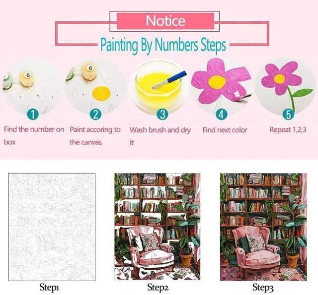 Alt view image 6 of 7 - Colorful Potted Plants Digital Painting Paint by Numbers Kit for Adults Acrylic Oil Painting Set Painting for Beginners Tropical Green Leafy Plants Drawing Wall Decor Gift 12x16 in (Frameless)