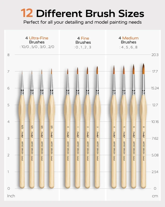 Alt view image 4 of 7 - JUSART Miniature Paint Brushes 12 PCS, Fine Tip Model Paint Brushes, Wood | Fine Tip Paint Brush, Fine Detailing for Model Painting - Acrylic, Watercolor, Oil, Rock Painting & Paint by Number