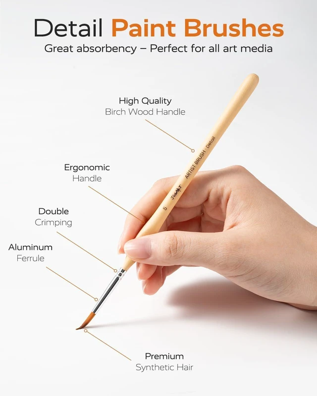 Alt view image 5 of 7 - JUSART Miniature Paint Brushes 12 PCS, Fine Tip Model Paint Brushes, Wood | Fine Tip Paint Brush, Fine Detailing for Model Painting - Acrylic, Watercolor, Oil, Rock Painting & Paint by Number