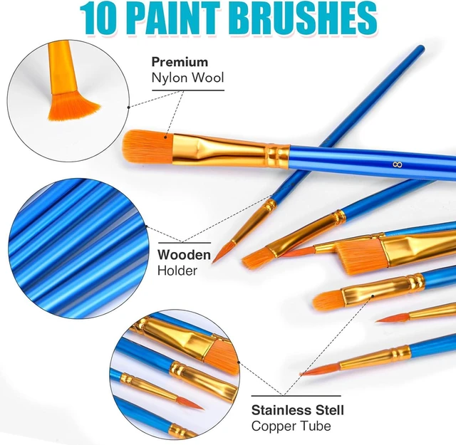 Alt view image 5 of 7 - 26 PCS Acrylic Paint Set with 12 Colors Acrylic Paints | 10 Paint Brushes, 2 Canvas, 1 Wood Easel, 1 Plate, Painting Supplies Kits for Kids, Adults, Artists and Beginners