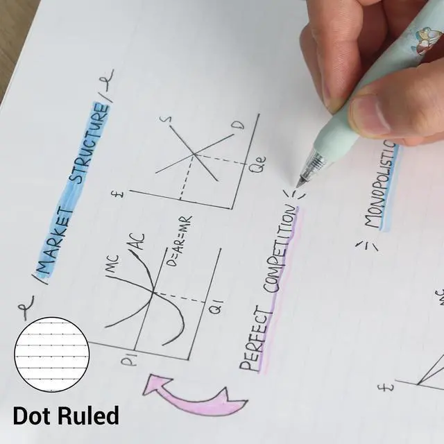 Alt view image 3 of 7 - Kokuyo Campus A5 Loose Leaf Paper, 20-Hole 6mm Dot-Ruled, 100 Sheets 75GSM