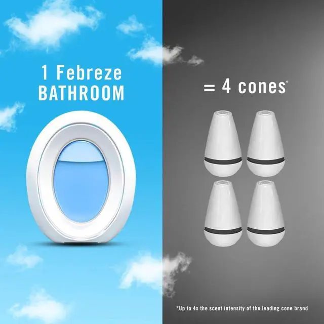 Alt view image 6 of 7 - Febreze Bathroom OdorFighting Air Freshener, Linen & Sky Scent, 2 Count, 45Day LongLasting Fragrance, BatteryFree NoRefill Deodorizer