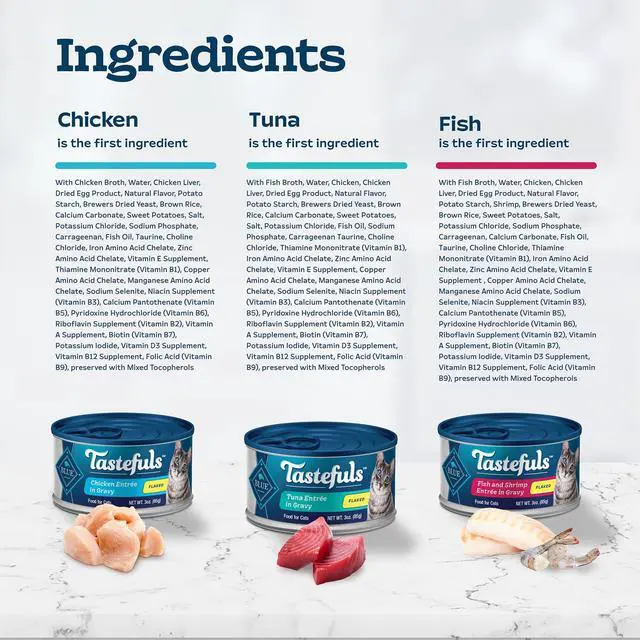 Alt view image 2 of 7 - Blue Buffalo Tastefuls Flaked Wet Cat Food Variety Pack, 12Count 3oz Cans, 3Flavor RealMeat First Recipe for Cats