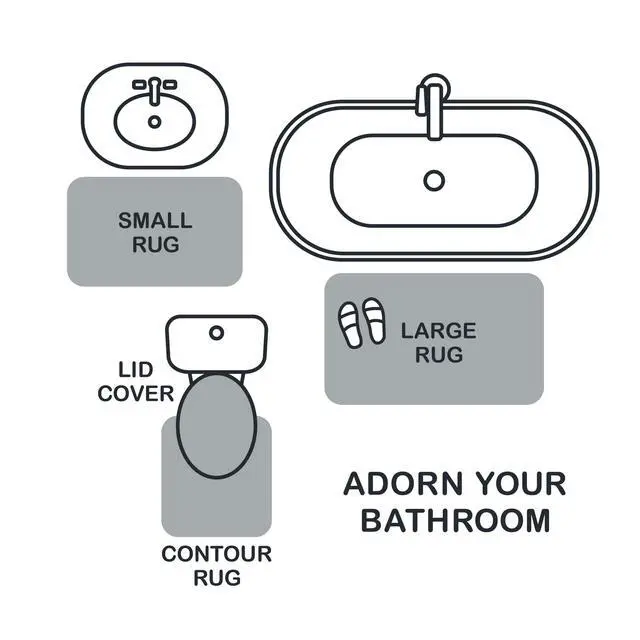 Alt view image 3 of 6 - Mainstays Basic Polyester Toilet Lid Cover, Grey, 19" x 22"