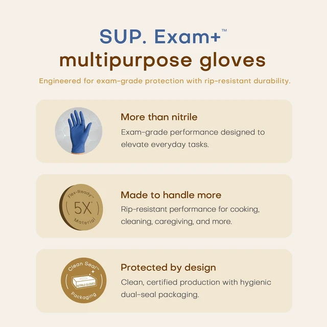 Alt view image 6 of 6 - SUP Powder-Free Nitrile Exam Gloves, Food Safe, Latex-Free, Medical Non-Sterile, Cooking Disposable, Blue, 100/1000 Count