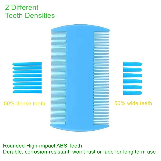 Alt view image 4 of 6 - 5 Pack Stainless Steel Double Sided Flea Lice Comb for Dogs and Cats, Professional Pet Grooming Comb with Rounded Teeth, Tear Stain Remover and Dematting Tool, Ideal for