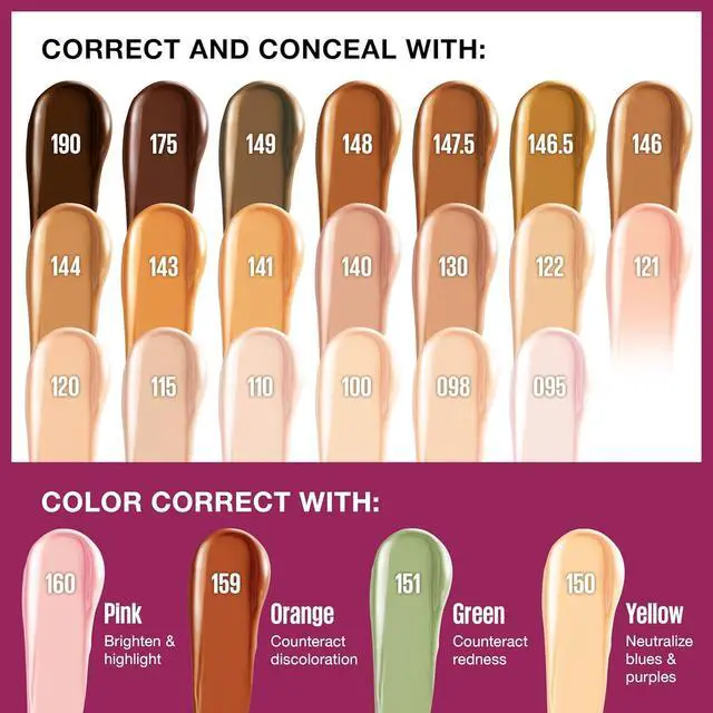 Alt view image 6 of 7 - Maybelline Instant Age Rewind Eraser Dark Circles Treatment Multi-Use Concealer, 121, 1 Count (Packaging May Vary)